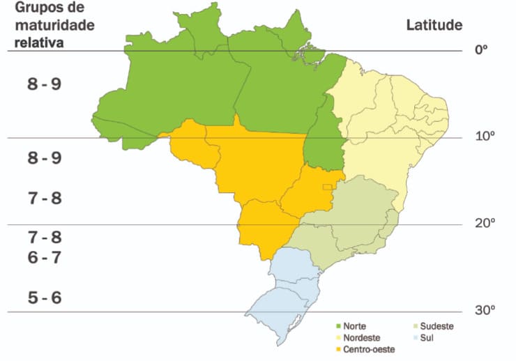 Mapa de grupos de maturação da soja no Brasil