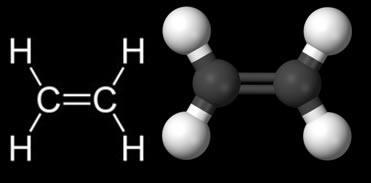 Fórmula molecular do etileno
