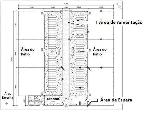 Planta de instalação Free Stall