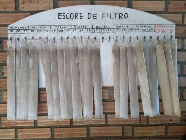 Quadro de avaliação de escore de filtro