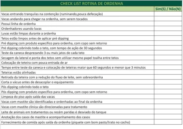 Planilha de checklist de rotina de ordenha