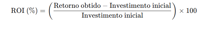 Fórmula ROI