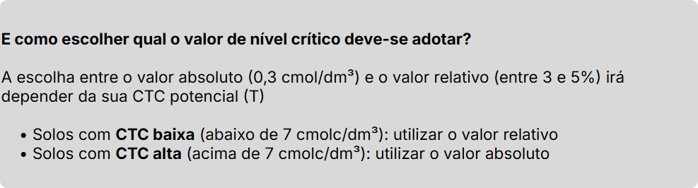 Nível crítico de potássio